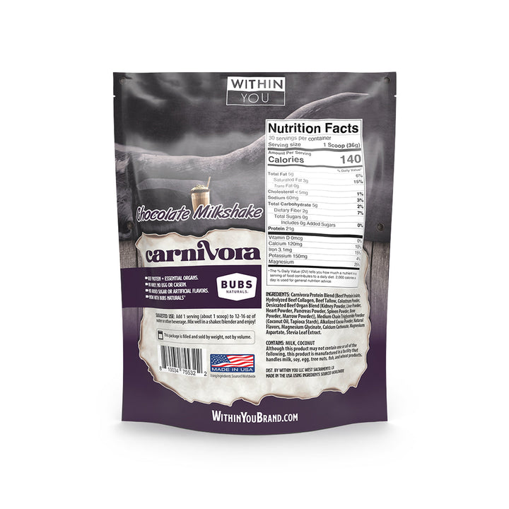 Carnivora Protein