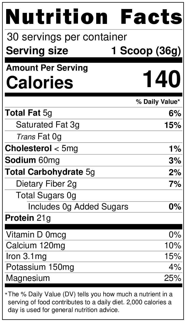 Carnivora Protein