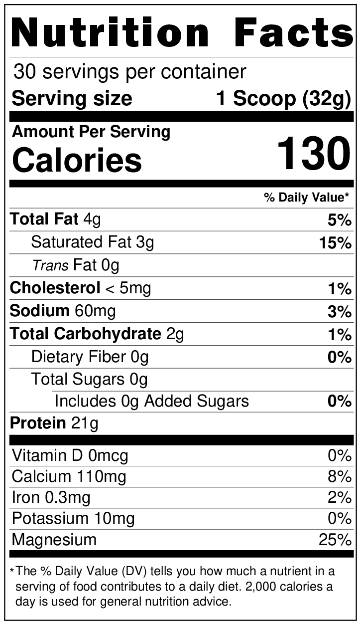 Carnivora Protein