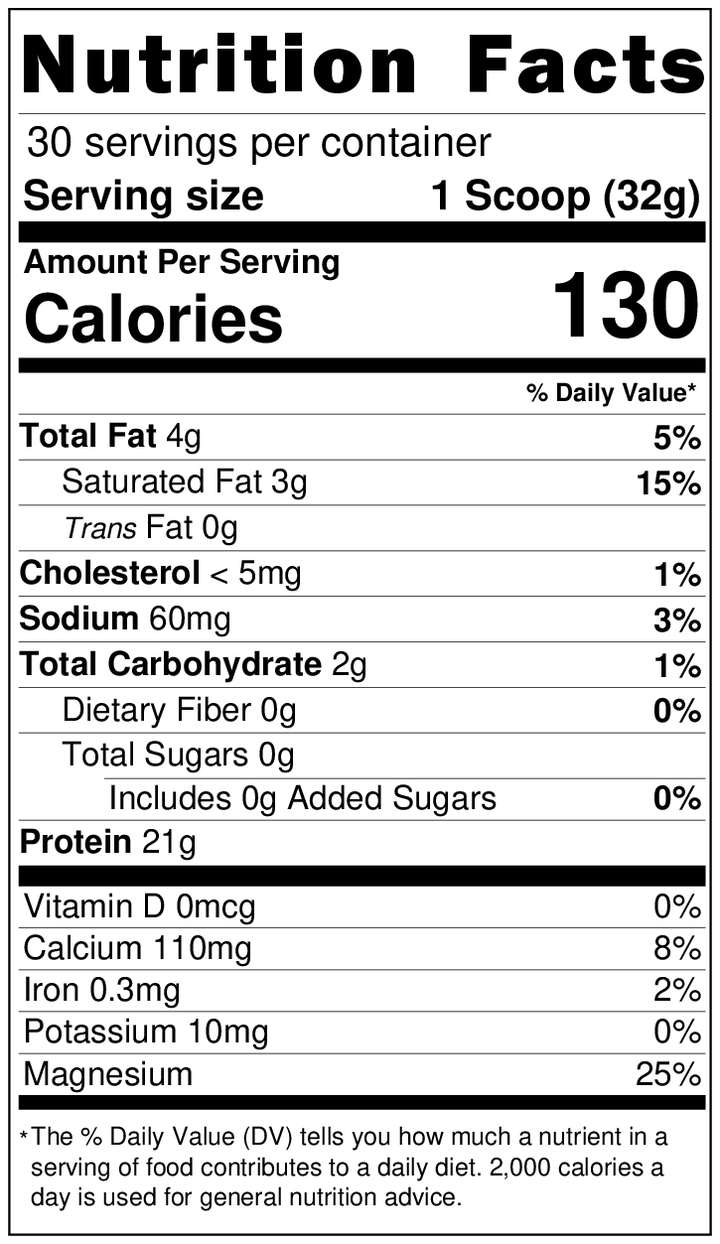 Carnivora Protein