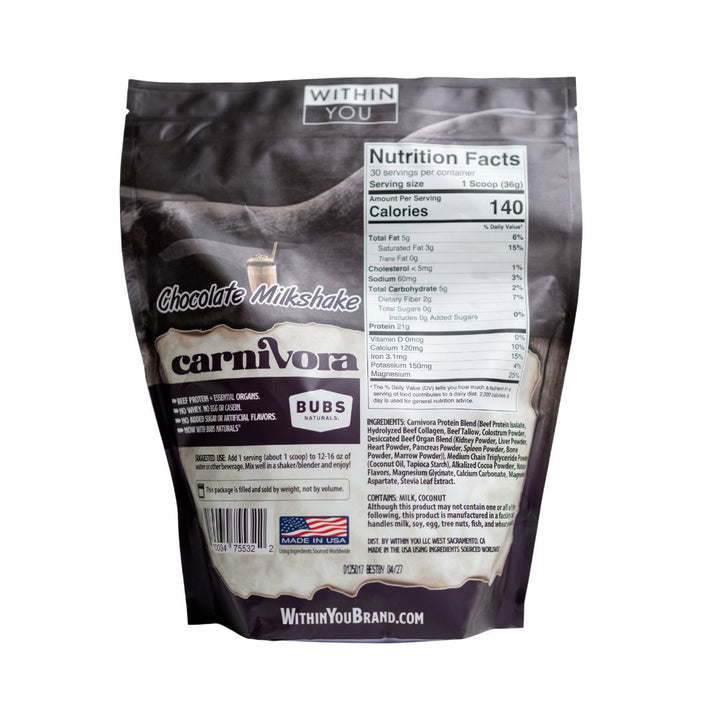 Carnivora Protein